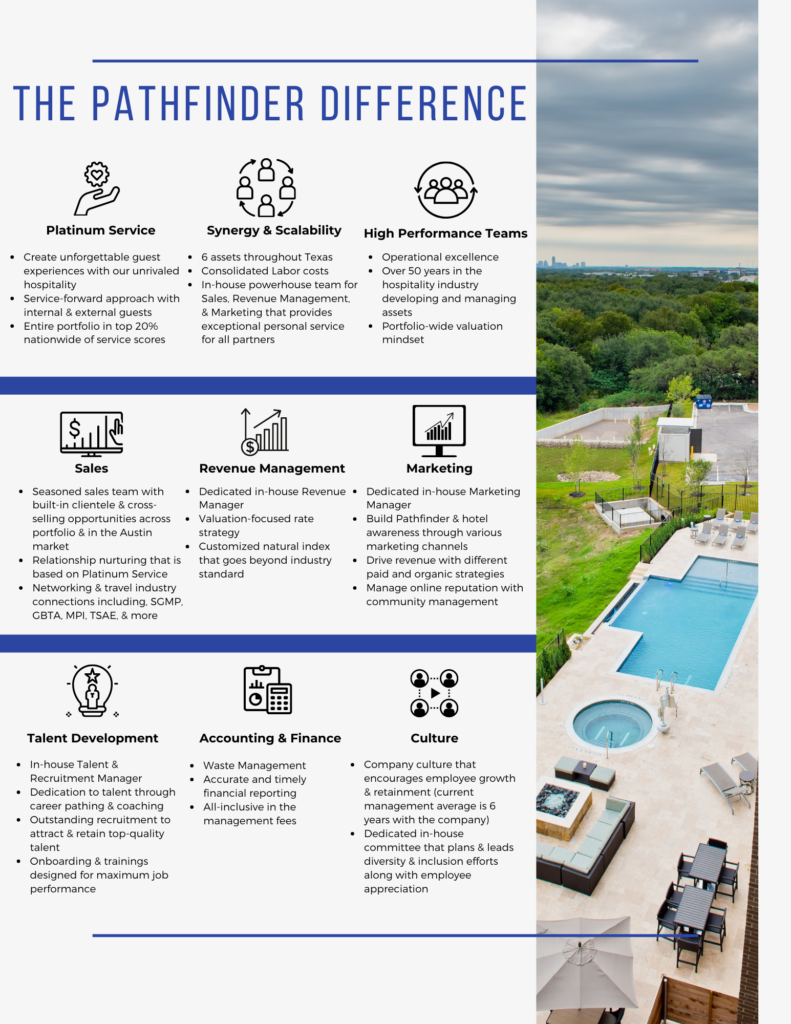 Why You Should Hire Pathfinder Hospitality as Your 3rd Party Hotel